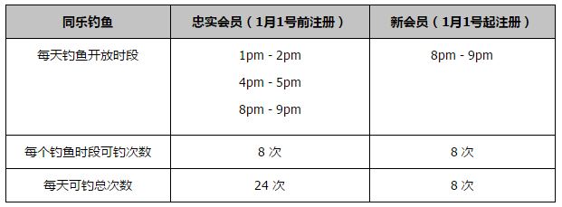 说着，他连忙谄媚的说道：哦对了曼琼，为了支持你们港大义卖，我带了几块百达翡丽和劳力士的手表过来给你捧场，有两块鹦鹉螺、三块迪通拿，总价差不多在四百多万。